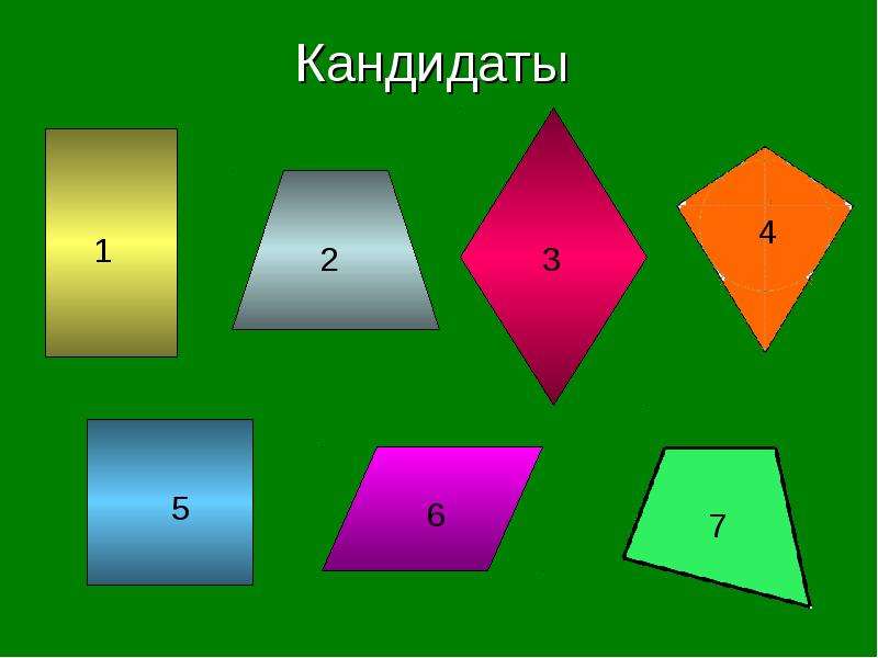 Любой четырехугольник 8. Четырехугольники 8 класс геометрия. Четырёхугольники и их элементы. Четырехугольники разной формы. Четырехугольники урок.