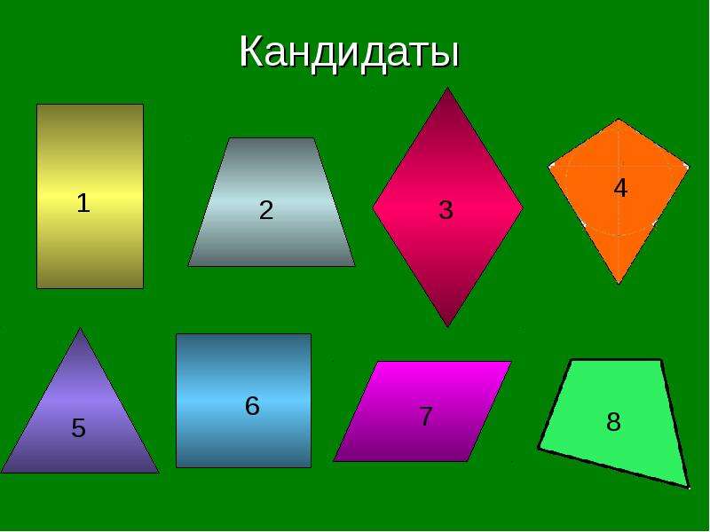 Любой четырехугольник 8. Четырехугольники. Фигура четырехугольник. Треугольники и Четырехугольники. Четырехугольники разной формы.