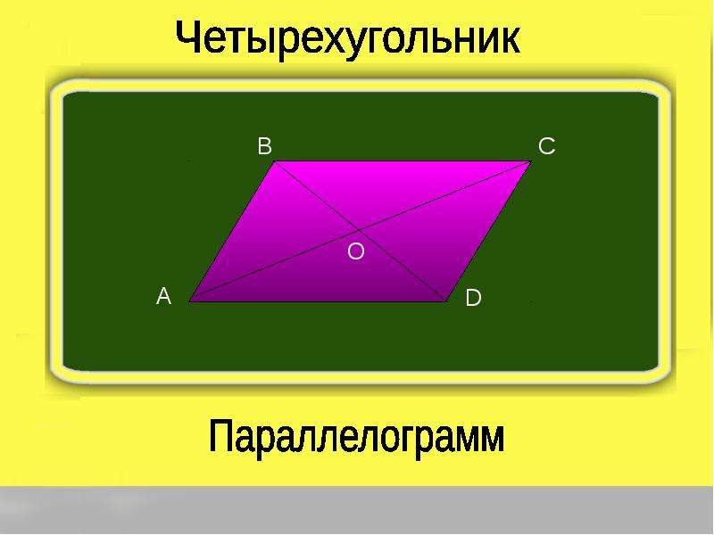 Любой четырехугольник. Четырехугольник. Свойства сторон четырехугольника. Выпуклый четырехугольник свойства. Произвольный четырехугольник.