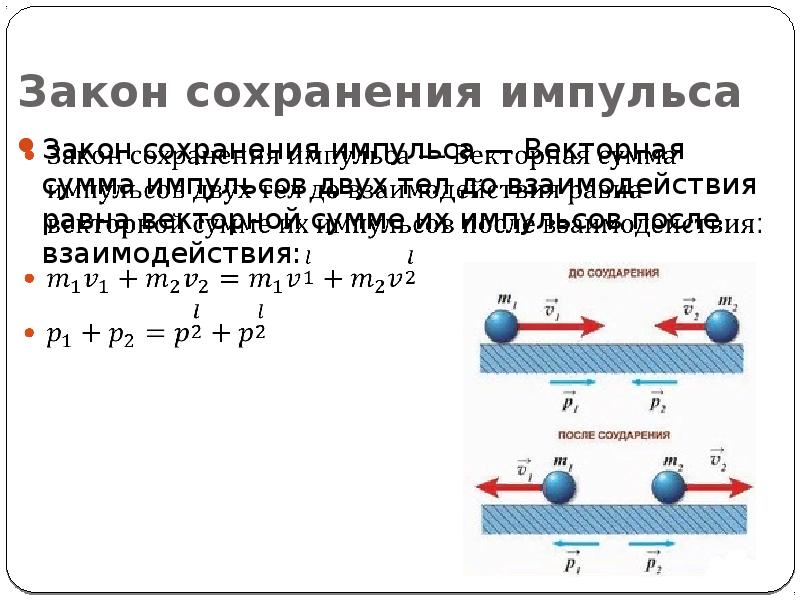 Закон сохранения двух тел