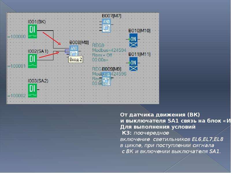 Oni plr studio схемы