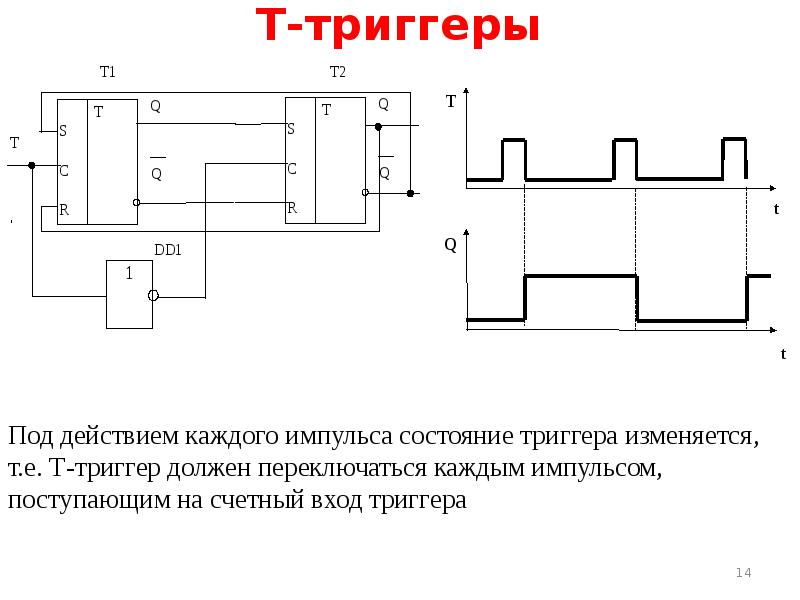 Триггер своими руками схема