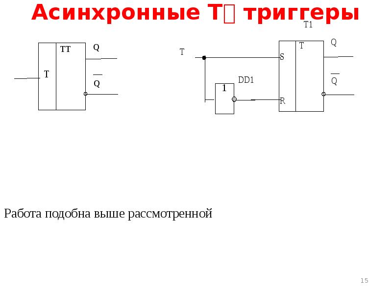 Быстрые триггеры. Асинхронный триггер схема. Асинхронный t триггер. T триггер схема. Схема простейшего триггера.