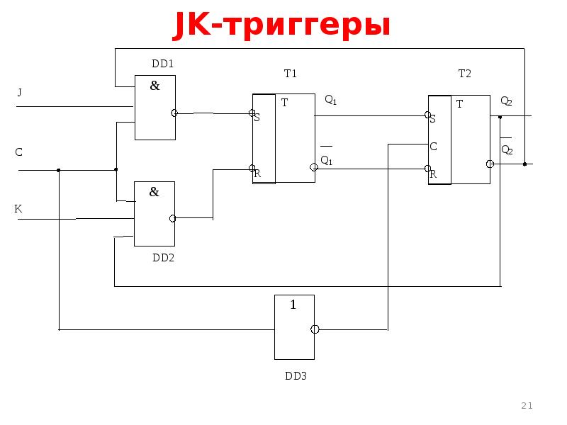 Схема триггера