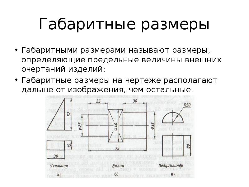 Размеры на чертеже бывают