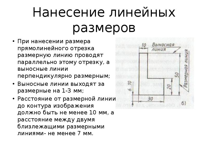 Отношение линейных размеров на чертеже к линейным размерам самого изделия называется