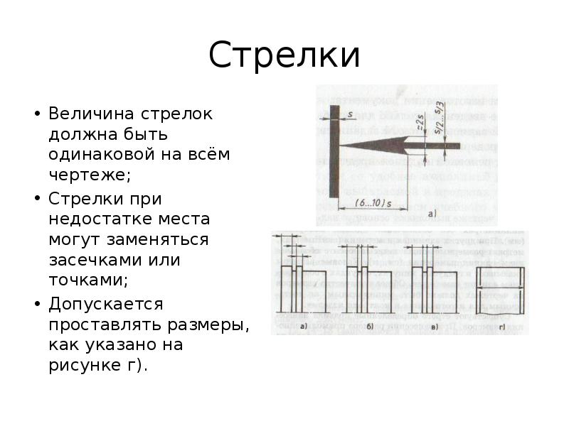 Размеры стрелок в чертежах