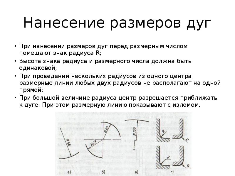 На каких чертежах необходимо нанести размер дуги со знаком диаметра