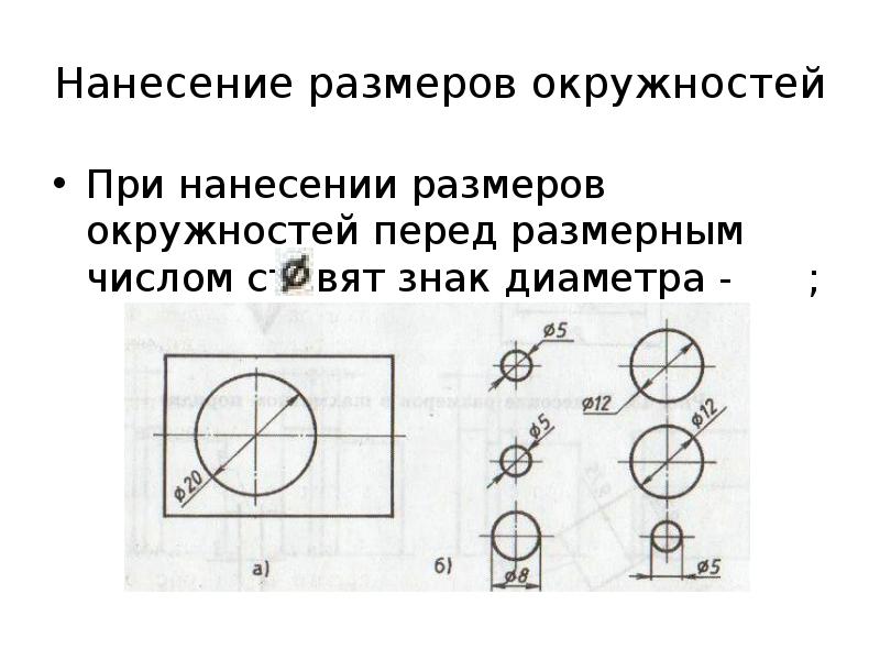 Знак диаметра на чертежах