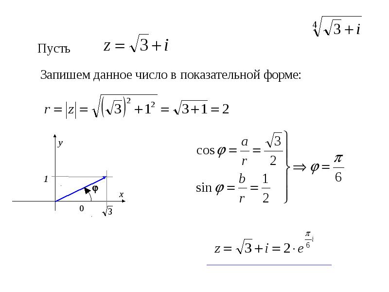 Записать число z в показательной форме