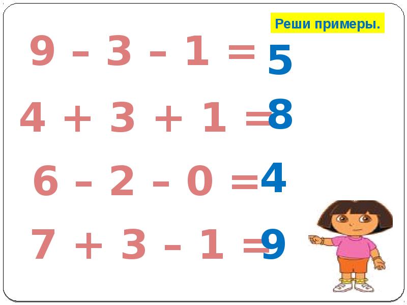 Математика 1 технологические карты