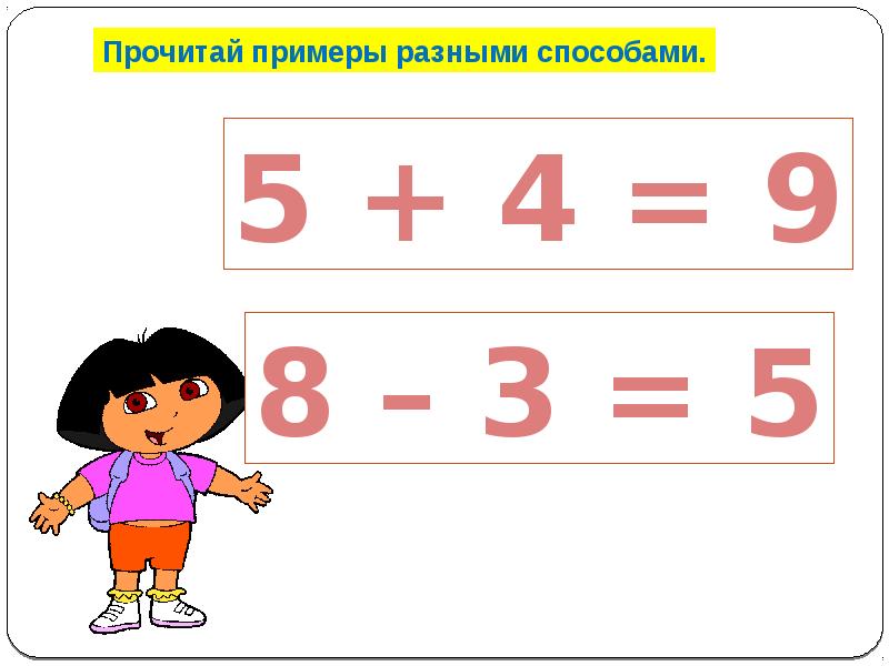 Технологическая карта перестановка слагаемых