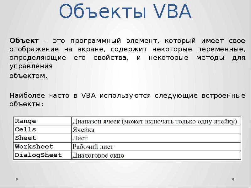 Сколько форм может содержать проект visual basic