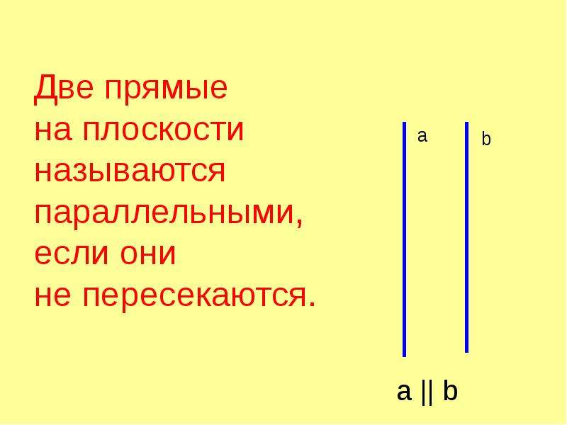 Две прямые на плоскости называются параллельными если