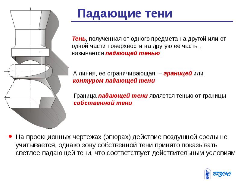 Тени в ортогональных проекциях, слайд 8
