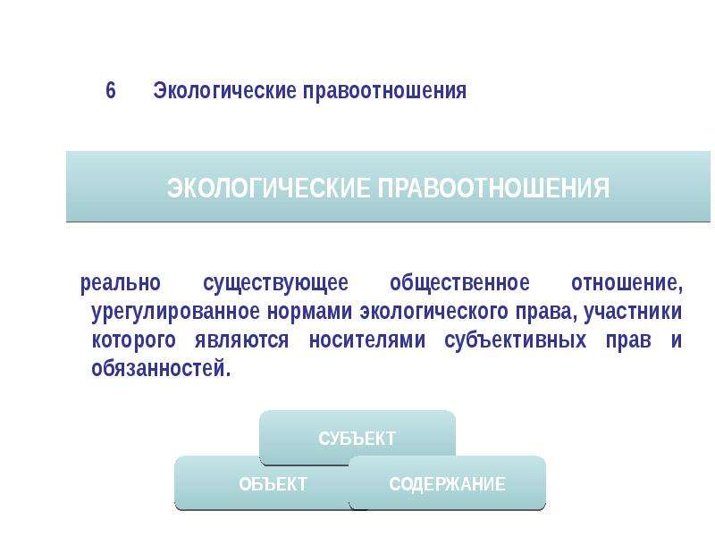 Экологическое право предмет метод система источники. Предмет и метод экологического права презентация. Меркушова Олеся Валерьевна. Предмет метод принципы источники картинки для презентации. Гражданское право на окружающую среду.