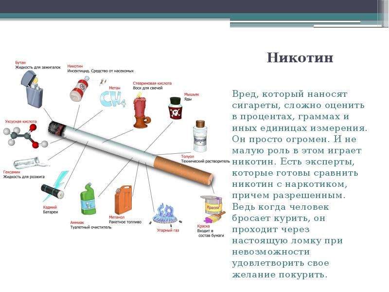 Жизнь без сигарет презентация