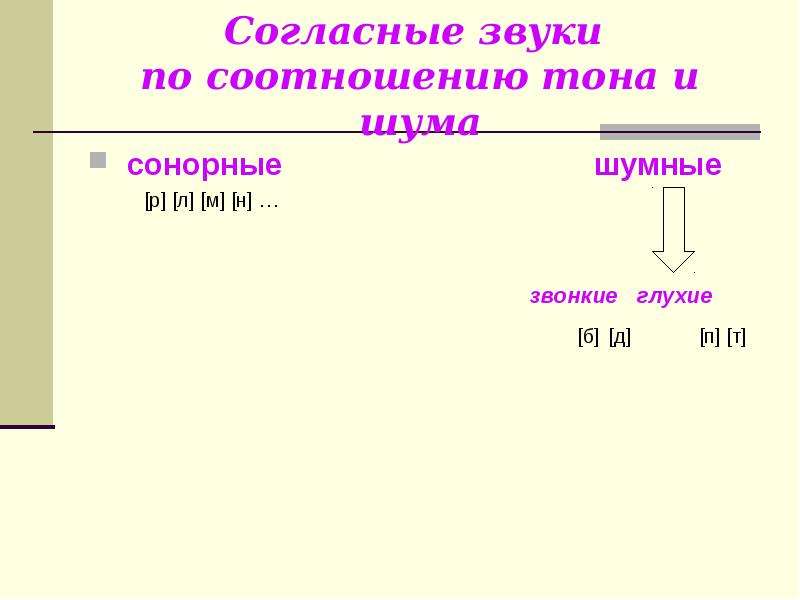 Различия в образовании звонких и глухих