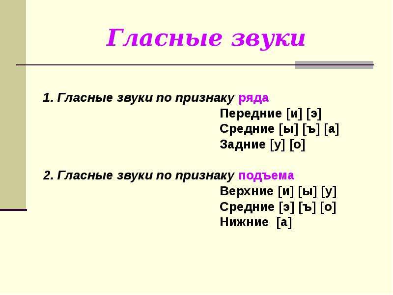 Различие гласных и согласных звуков