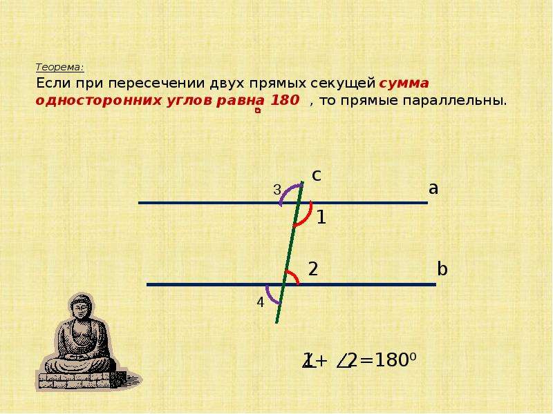 Сумма параллельных углов равна 180