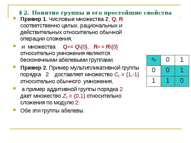 1 понятие группы