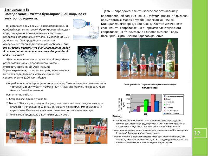 Исследование электрических. Электрическое сопротивление водопроводной воды. Электропроводность водопроводной воды. Удельное сопротивление водопроводной воды. Вода электрические характеристики.