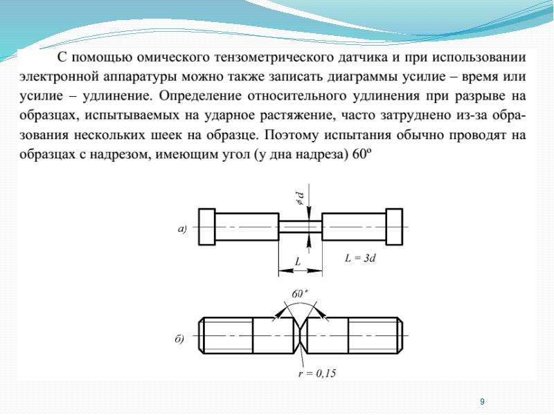 Стандартный образец для испытаний на ударный изгиб имеет сечение