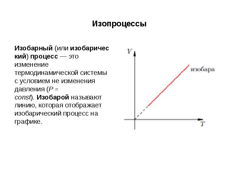 Изопроцессы это