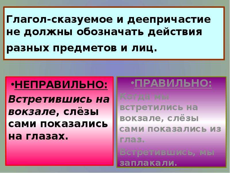 Как должны быть обозначены. Предложения о действиях других предметов.