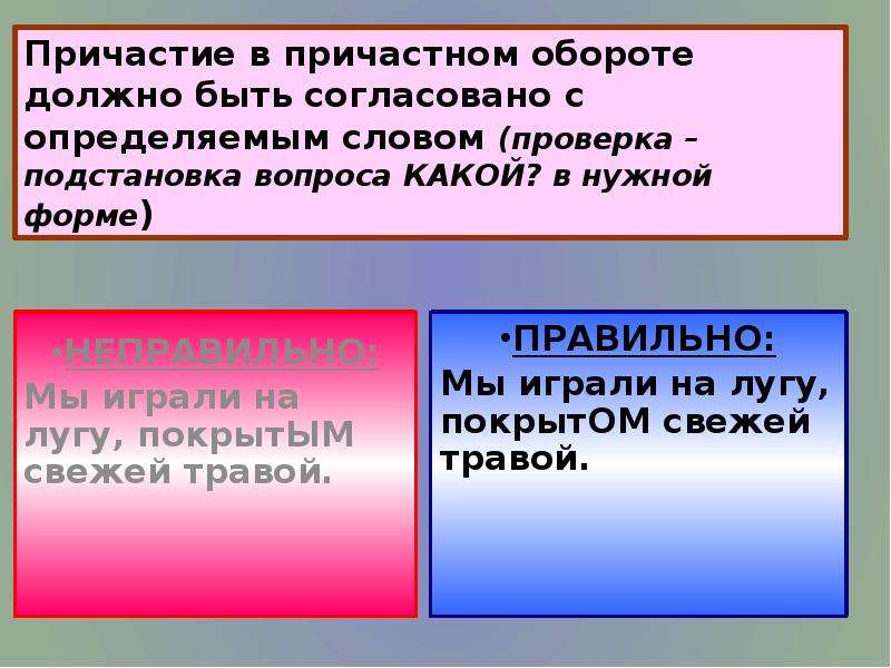 Причастный оборот с косвенной речью. Причастный оборот должен быть согласован с определяемым словом.