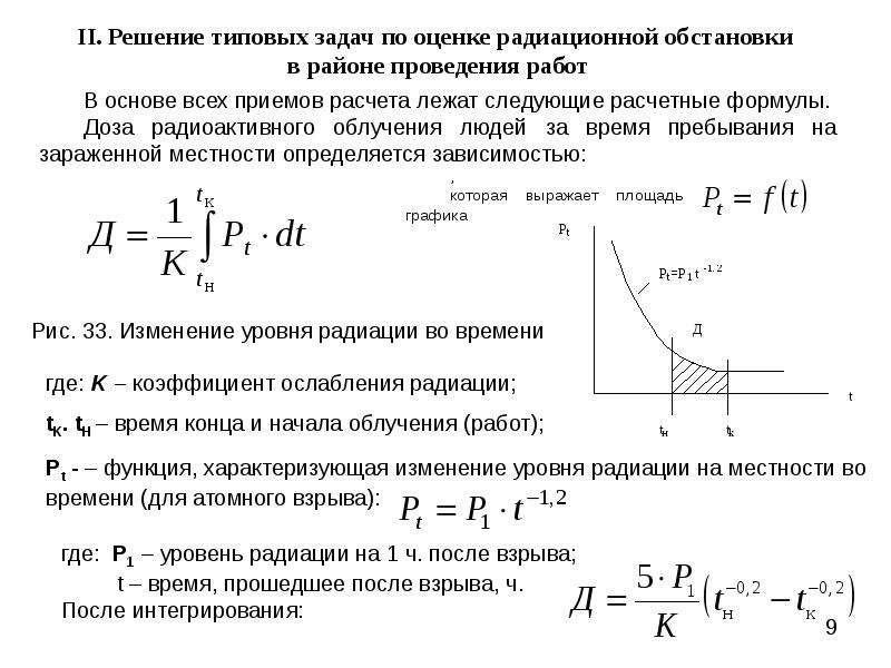 Оценка радиационной обстановки презентация