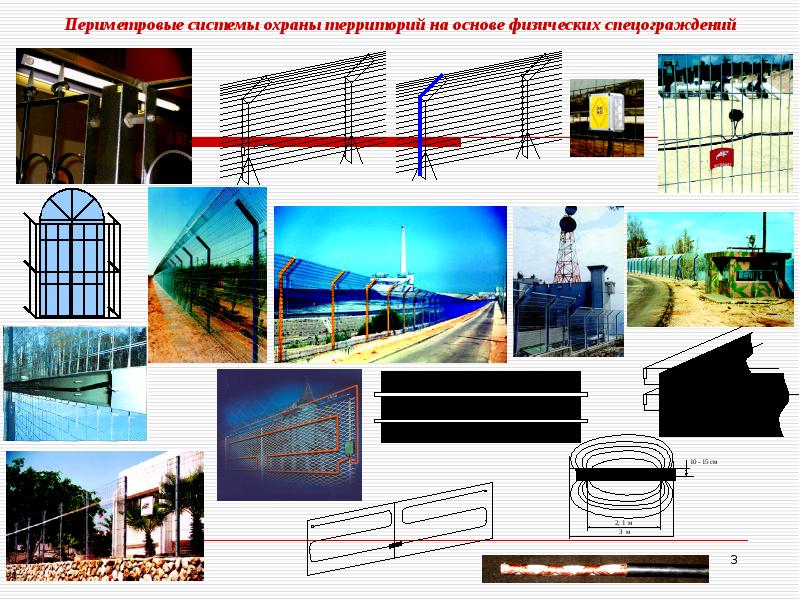 Технические средства охраны