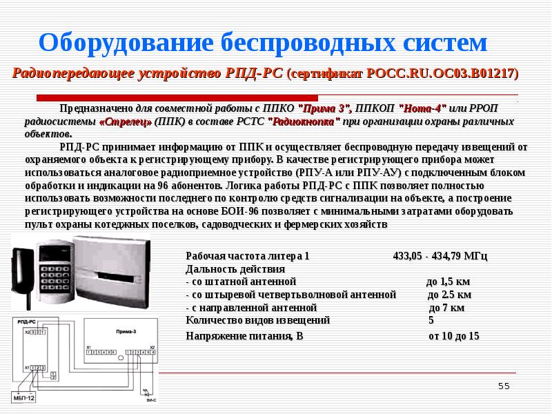 Инструкция средства защиты