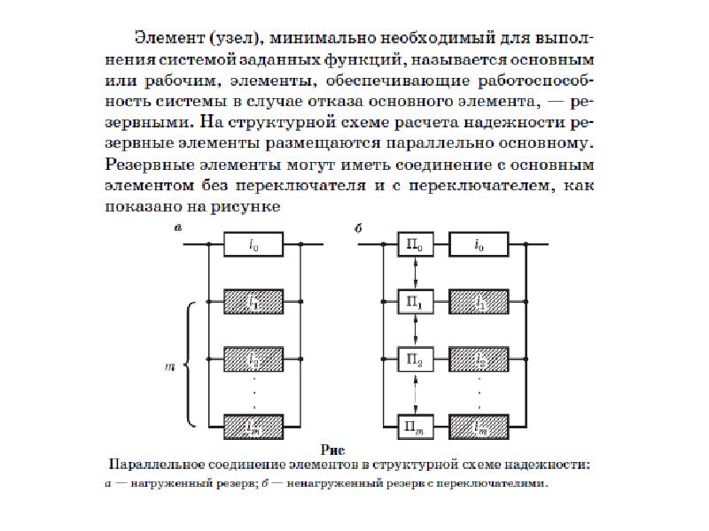 Положение кэс. Нагруженный резерв. Ненагруженное резервирование. Схема элементов резервированием. Нагруженный и ненагруженный резерв.