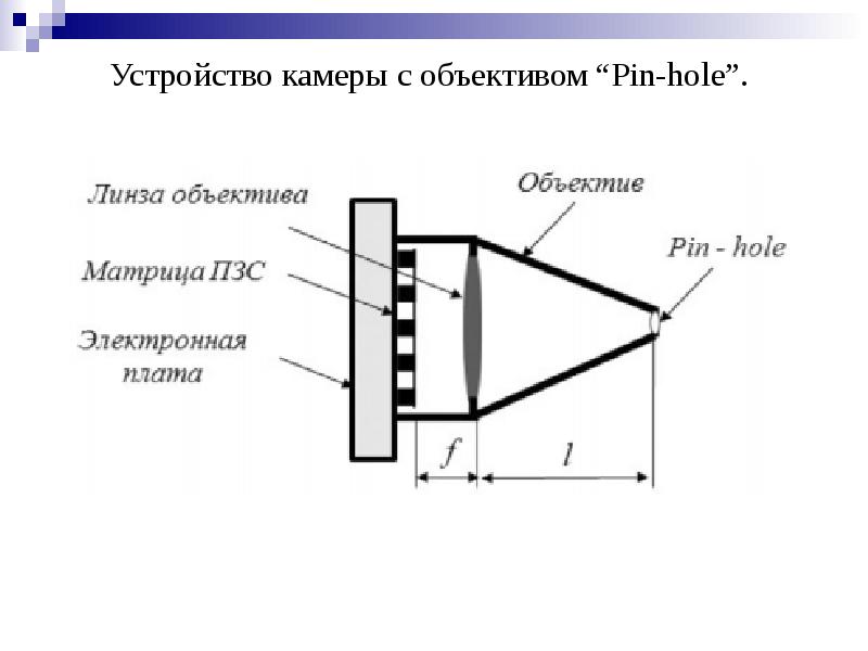 Фото и видеокамеры которые имеют вынесенный зрачок входа pin hole