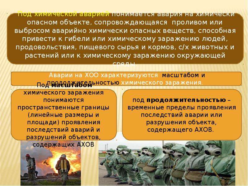 Химически опасные объекты последствия. Аварии на химически опасных объектах. Аварии на химически опасных объектах презентация. Сообщение об аварии на химически опасном объекте. ЧС на химически опасных объектах.