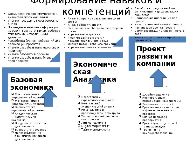 Бизнес план управляющей компании жкх