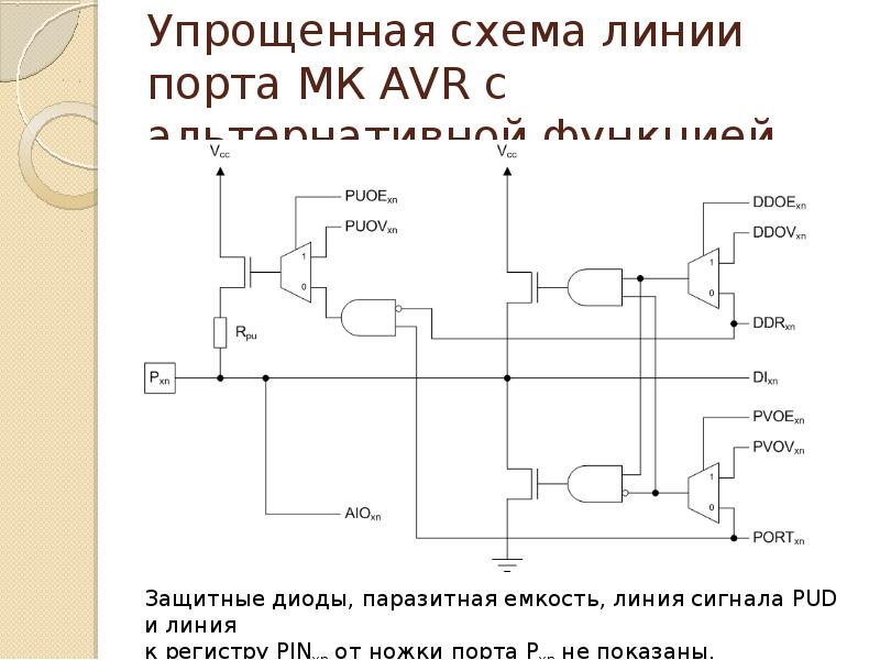 Схема линии. Упрощенные схемы. Регистры порта АВР. Линии связи на электрических схемах. Схема регистр порта МК.