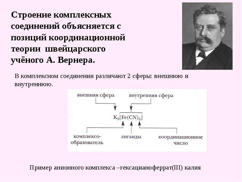 Строение комплексных соединений согласно координационной теории вернера. Альфред Вернер координационная теория. Структура и строение комплексных соединений. Вернер комплексные соединения. Строение комплексных соединений по Вернеру.