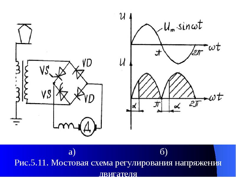 Мостовая схема это