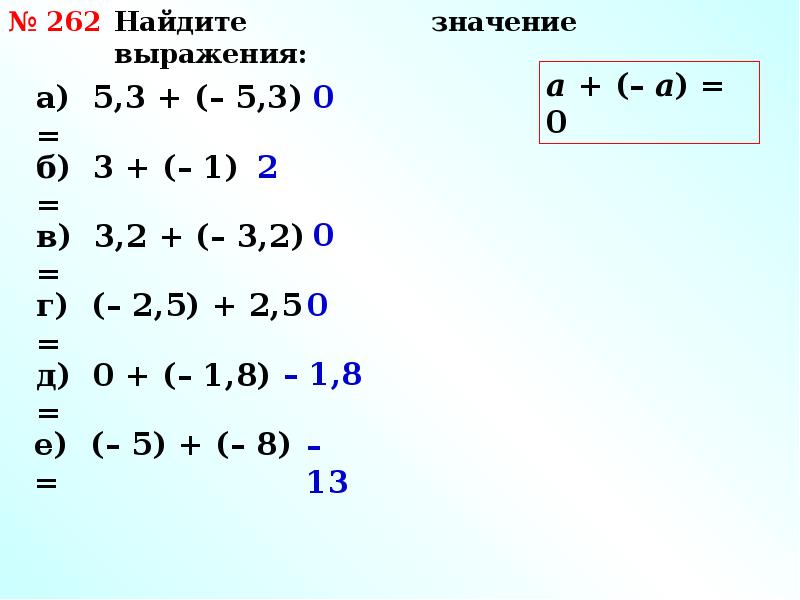 Вычислить значение выражения 5 32. Алгебраическая сумма чисел с разными знаками. Знак алгебраического суммирования. Правило вычисления алгебраической суммы. Что значит вычисли.