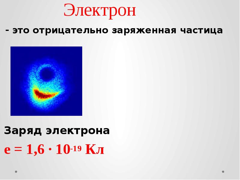 Электрон это. Электрон. Отрицательно заряженная частица. Электрон отрицательно заряженная. Электон.