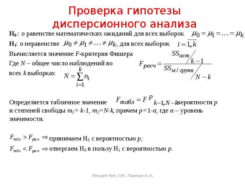 Дисперсии критерия фишера