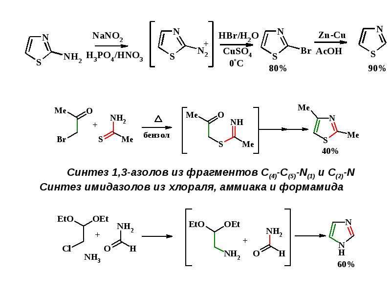 Первый синтез