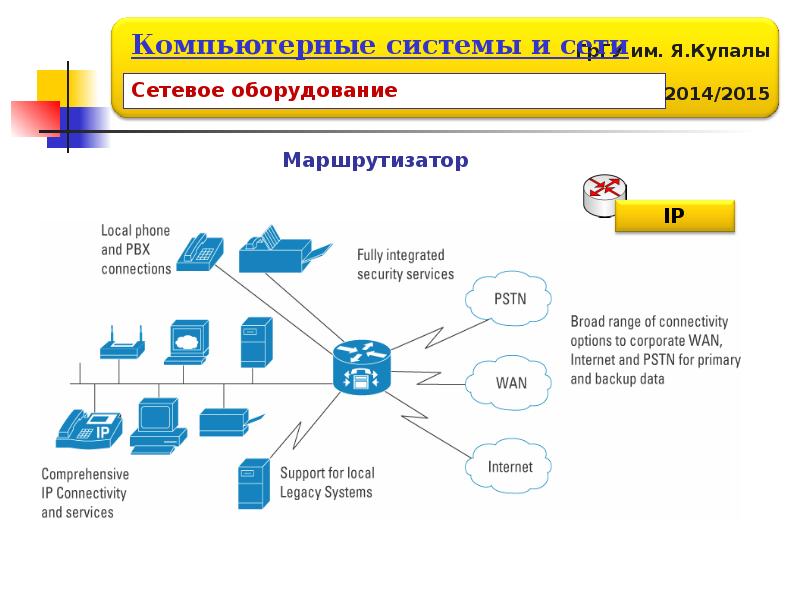 Компьютерные системы и сети. Система компьютера. Система компьютеризированной системы. Что такое компьютерная система определение. Сетевого оборудования Введение.