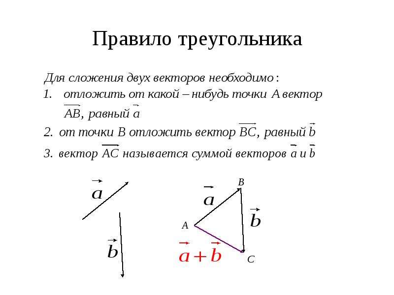 Правило треугольника векторы