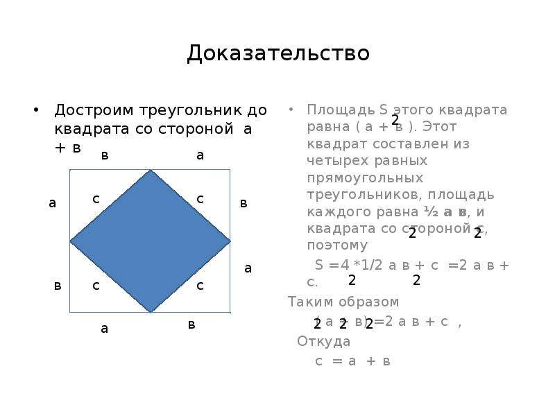 Доказательство площади. Площадь квадрата доказательство 8 класс. Площадь квадрата теорема 8 класс. Площадь квадрата доказательство теоремы 8 класс. Док во площади квадрата.