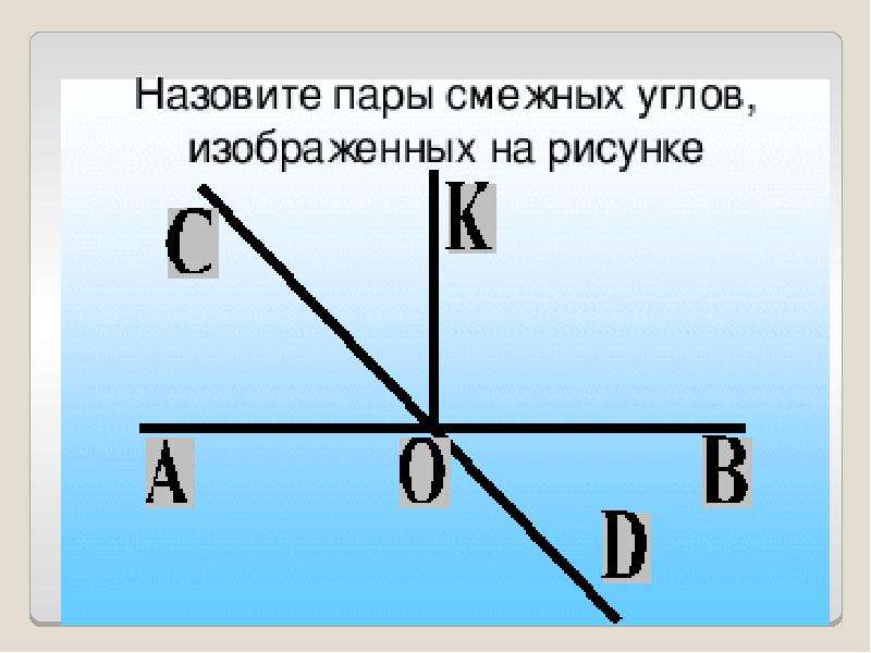 Запишите все пары смежных углов на рисунке 15