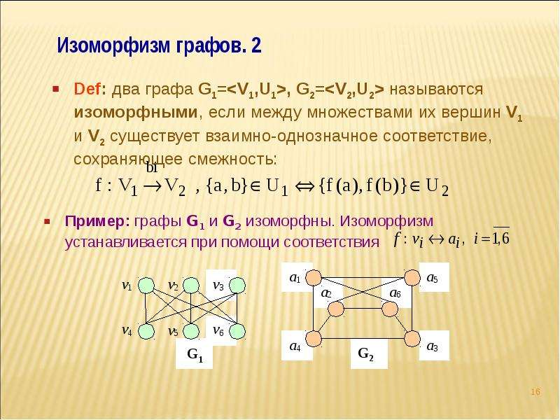 Графы дискретная математика презентация