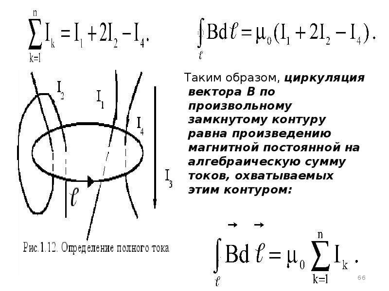 Замкнутый контур в магнитном поле. Циркуляция вектора магнитной индукции по замкнутому контуру. Циркуляция вектора магнитной индукции вдоль контура. Циркуляция вектора магнитной индукции по контуру по неполному кругу. Циркуляция вектора индукции в вакууме по замкнутому контуру равна.